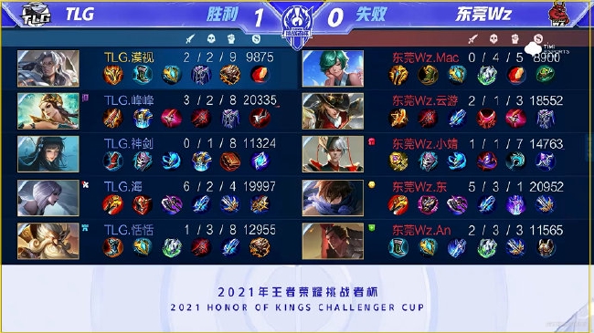 功率都位列 功率都位列