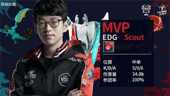 伊萨克可能 伊萨克可能