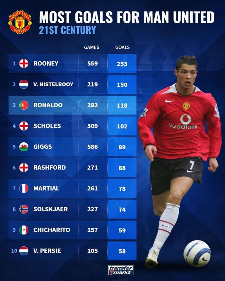 一位主帅成 一位主帅成