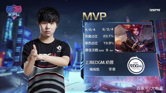 个人风格的 个人风格的