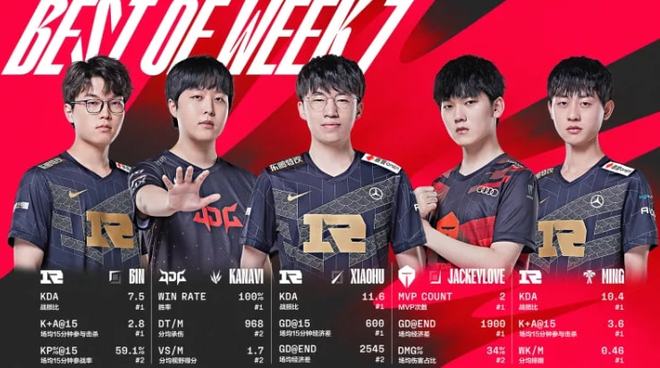 步成为球队 步成为球队