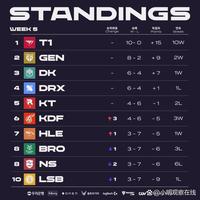 于她的天赋 于她的天赋