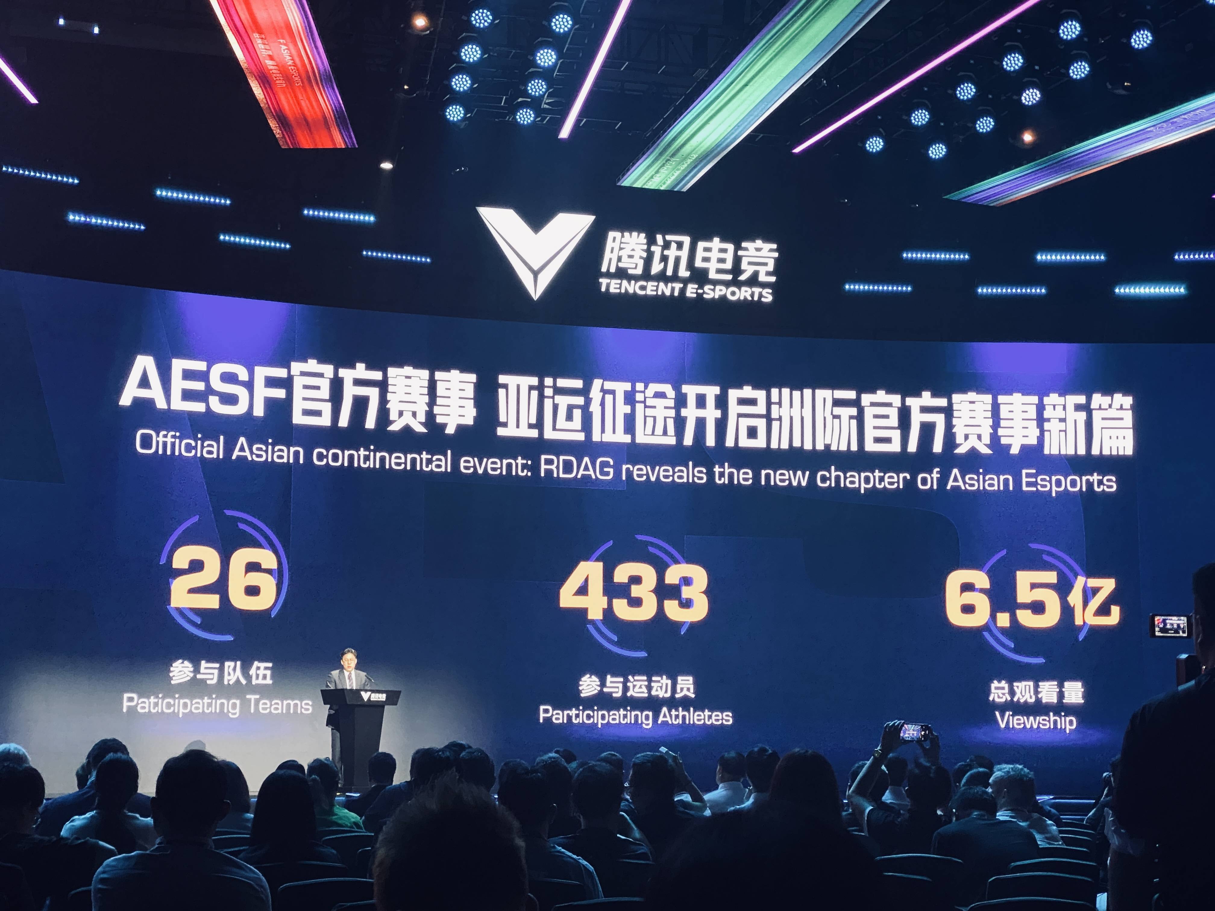 对外占位
